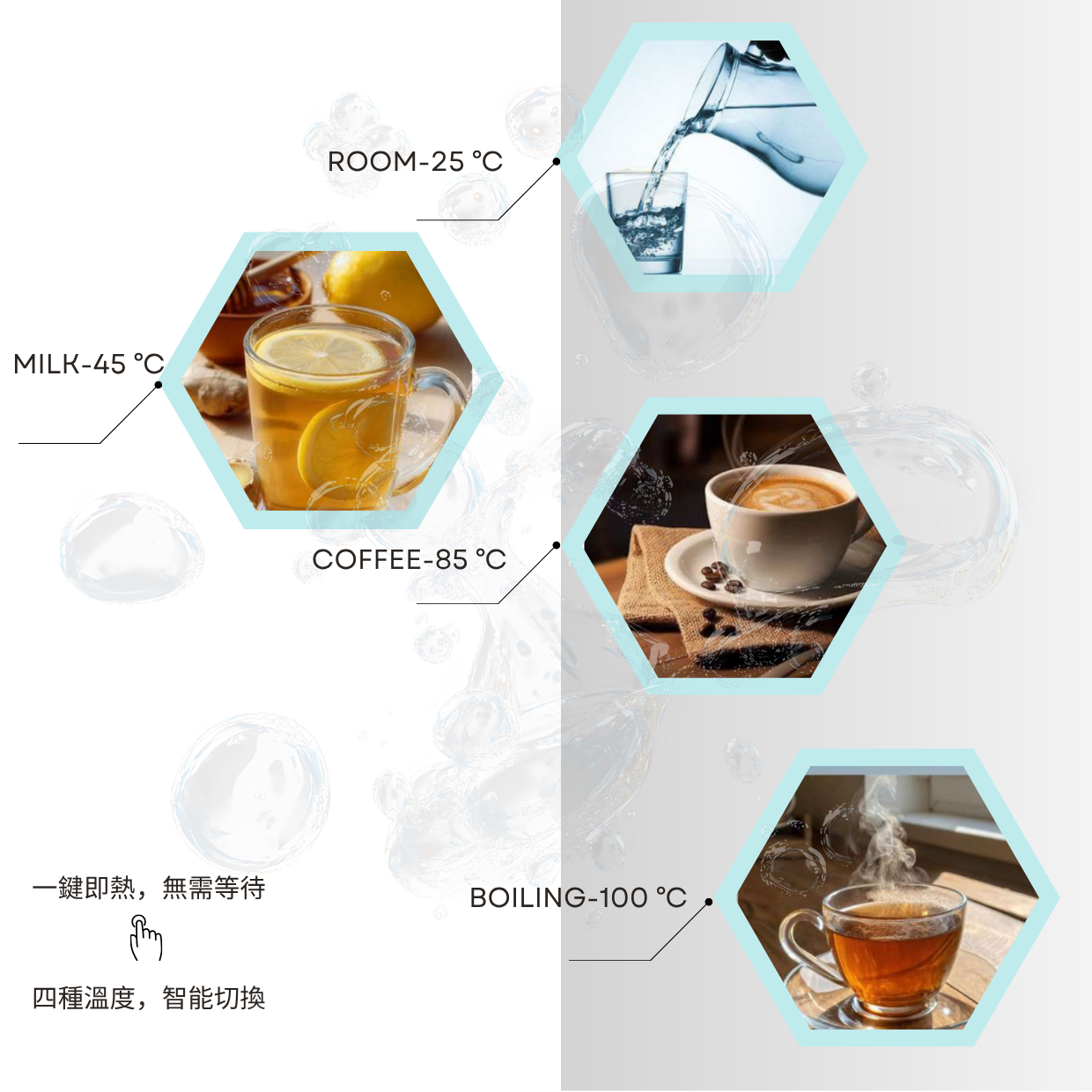 AW19632-智能櫥下式四溫觸控飲水機