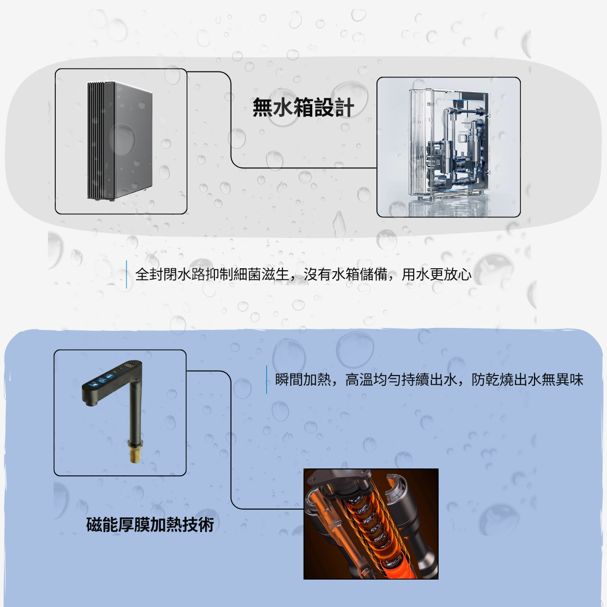 AW19632-智能櫥下式四溫觸控飲水機