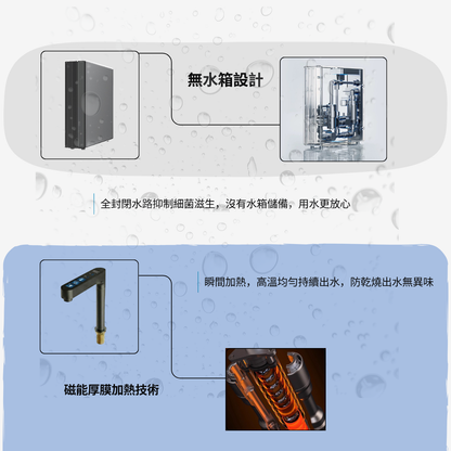 AW19632-智能櫥下式四溫觸控飲水機
